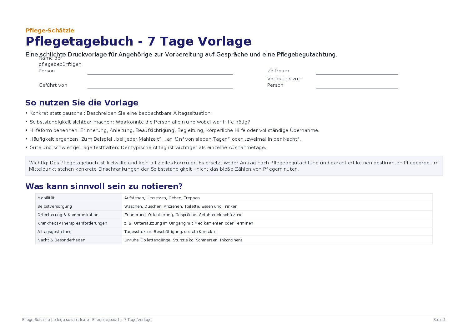 Pflegetagebuch – 7-Tage-Vorlage
